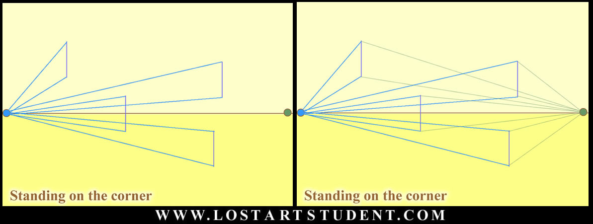 2 point perspective- standing on the corner